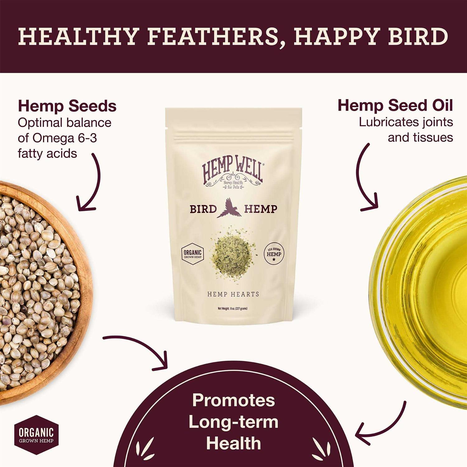 Hemp Well Bird Hemp Hearts Bird Supplement