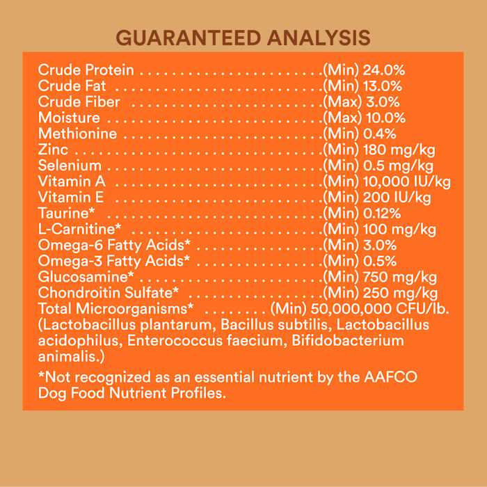 WholeHearted Adult Large-Breed Chicken & Brown Rice Recipe with Whole Grains Dry Dog Food