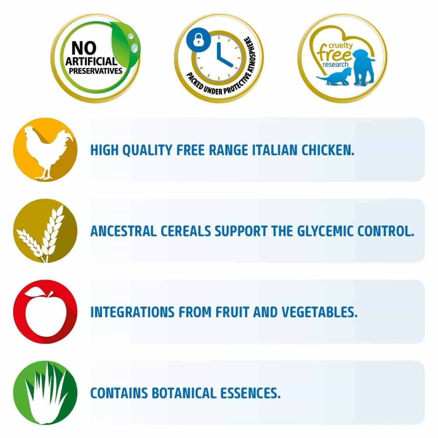 Farmina N&D Ancestral Grain Chicken & Pomegranate Medium & Maxi Senior Dry Dog Food