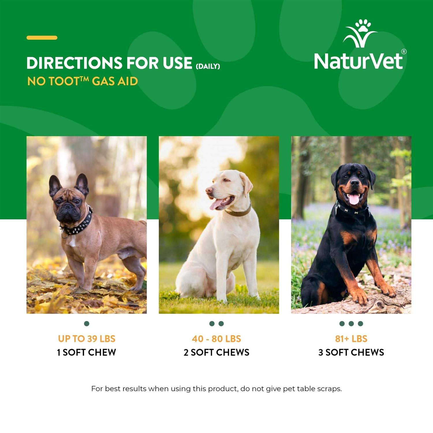 NaturVet No Toot Gas Aid Plus Fennel Soft Chews for Dogs