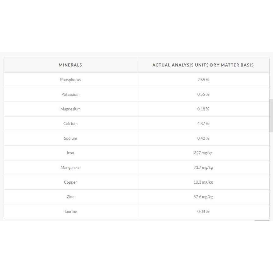 Nature’s Logic Distinction Beef Recipe Dry Dog Food
