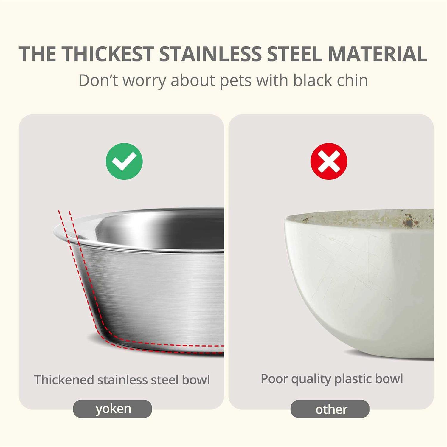 yoken Elevated Dog Bowls Stainless Steel Bowl,Prevention of Vertebrae Disease