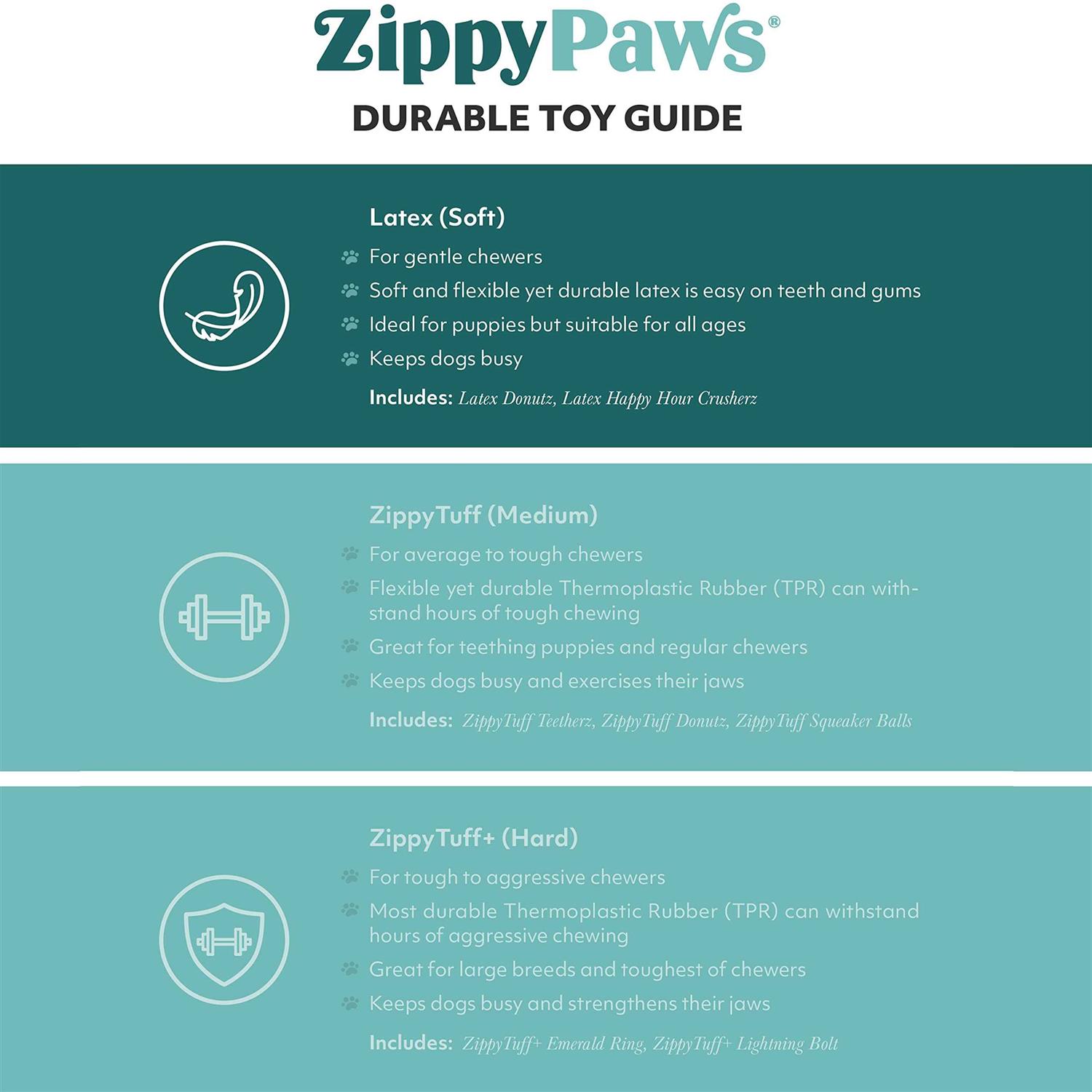 Zippy Paws Mini Latex Donutz Dog Toy