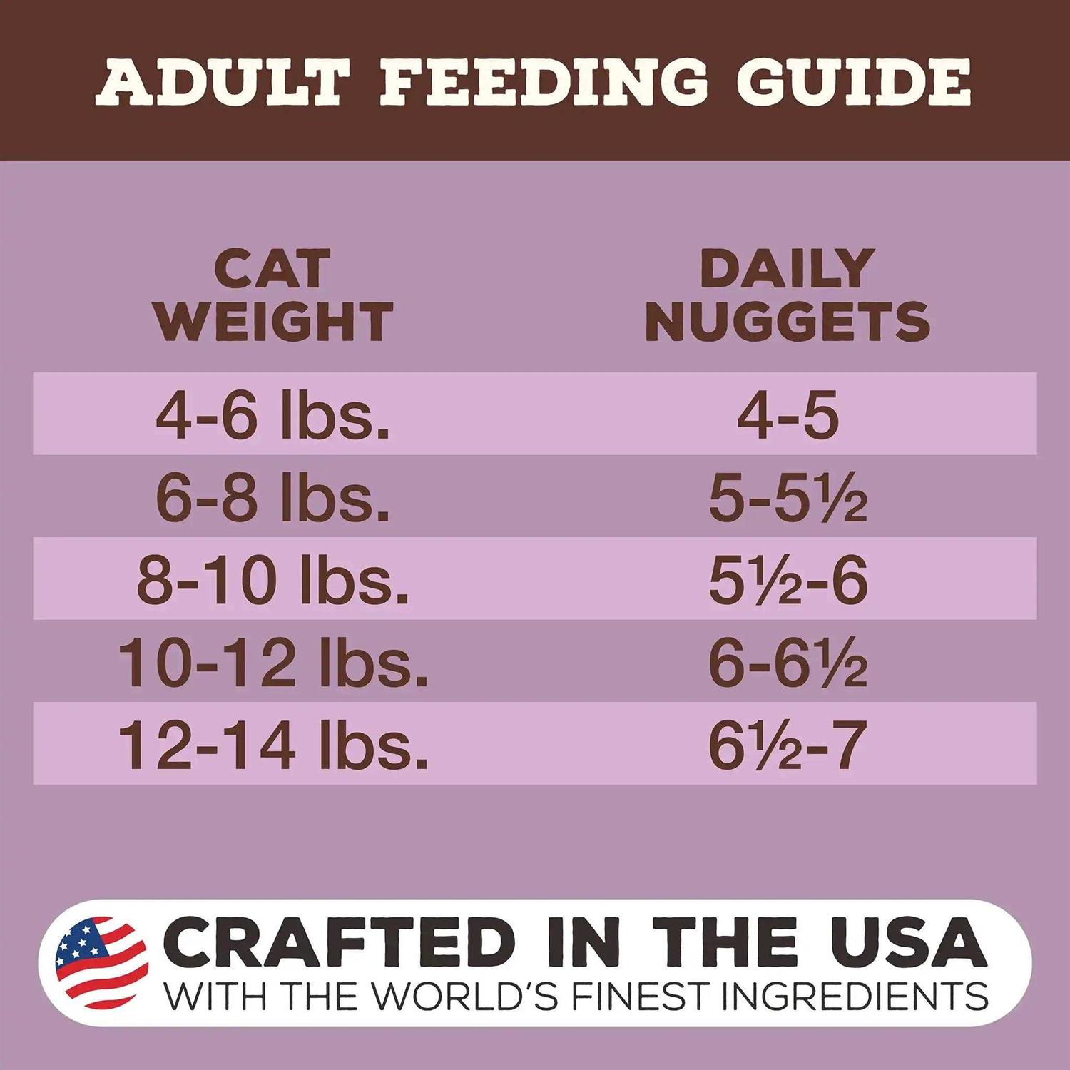 Primal Freeze-Dried Feline Nuggets