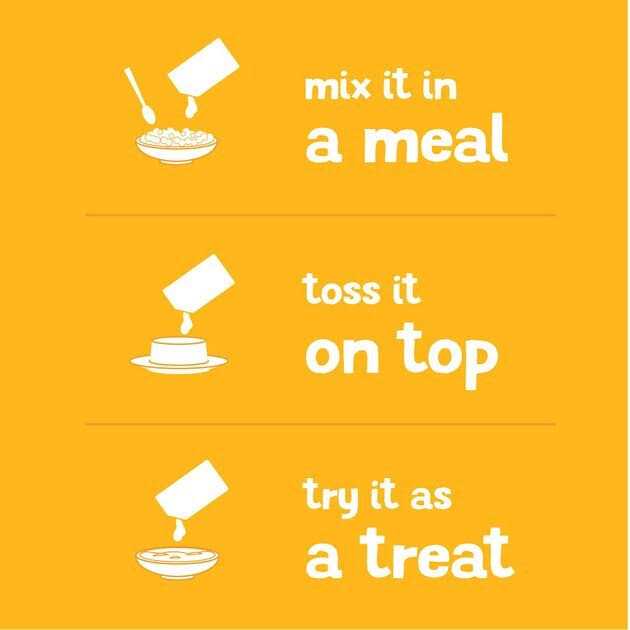 Purina Friskies Lil’ Shakes With Enticing Chicken Lickable Puree Cat Food Topper