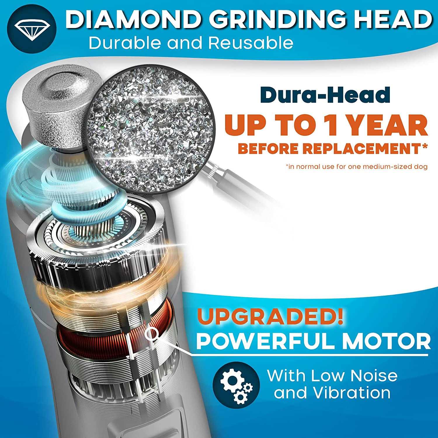 Dog Nail Grinder with LED Light