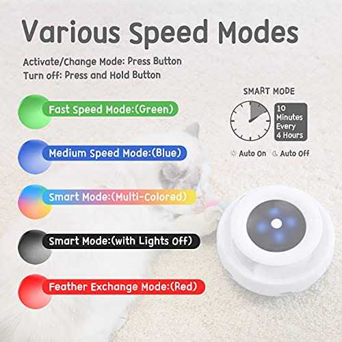 Cat Toys Orsda 2-in-1 Interactive Cat Toys for Indoor Cats Automatic Cat Toy Balls