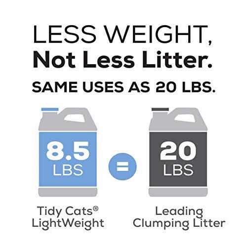 Purina Tidy Cats Lightweight Clumping Cat Litter Low Dust