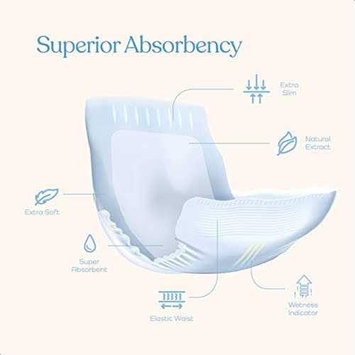 Pitpet Comfortable Male Dog Diapers 30-Pack Super Absorbent Disposable Male Dog Wraps