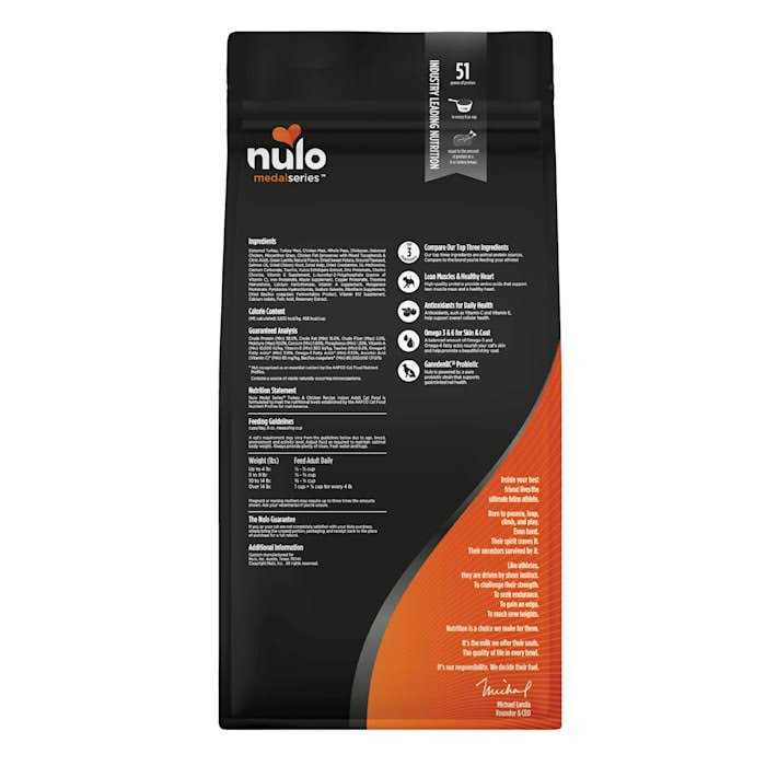 Nulo Grain Free Turkey & Chicken MedalSeries Adult Dry Cat Food