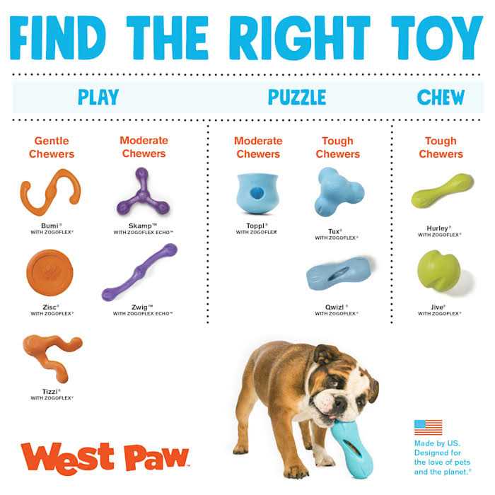 West Paw Jive Dog Toy