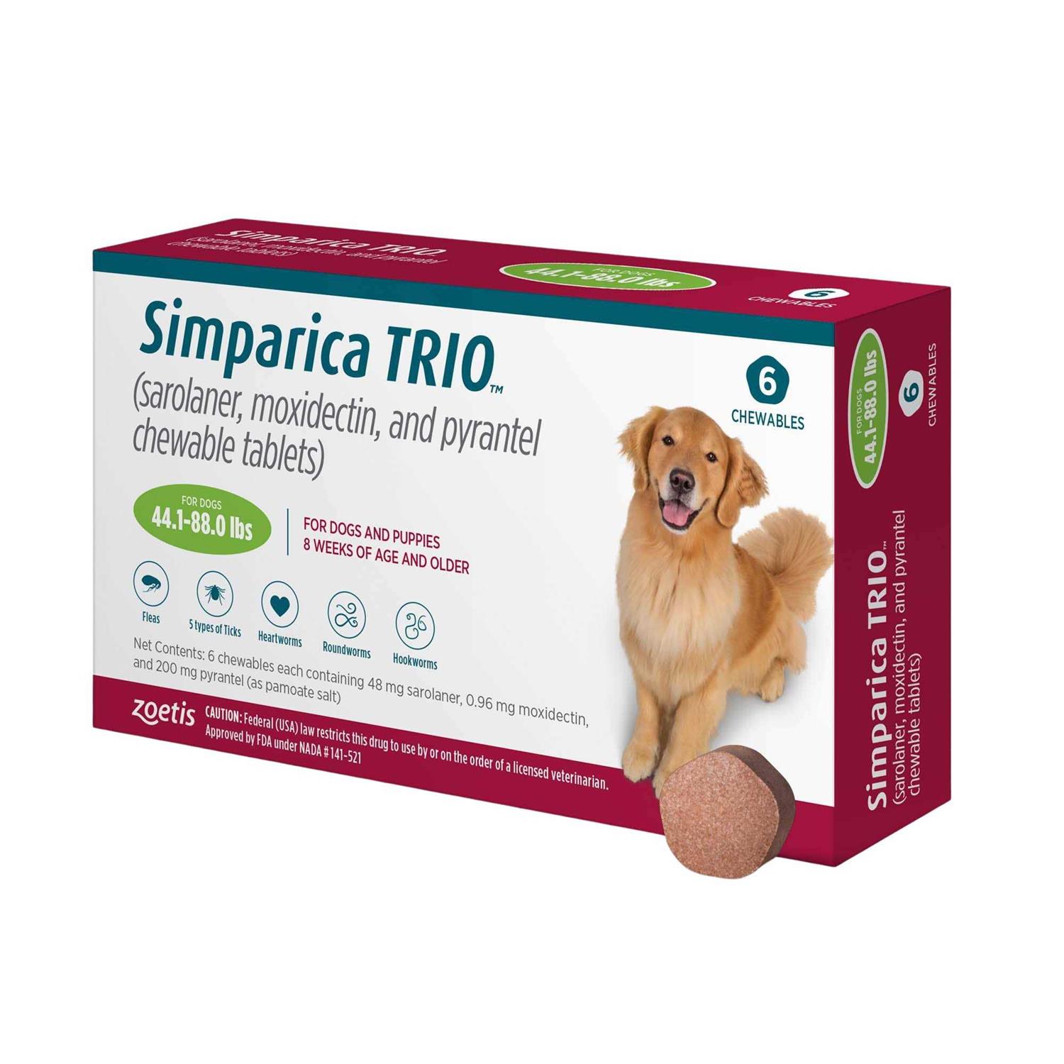 Simparica Trio Dogs