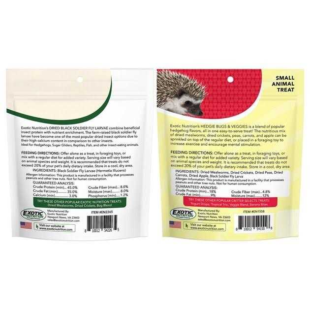 Exotic Nutrition Hedgehog Food Starter Kit