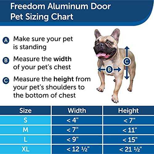 PetSafe Aluminum Freedom Pet Door