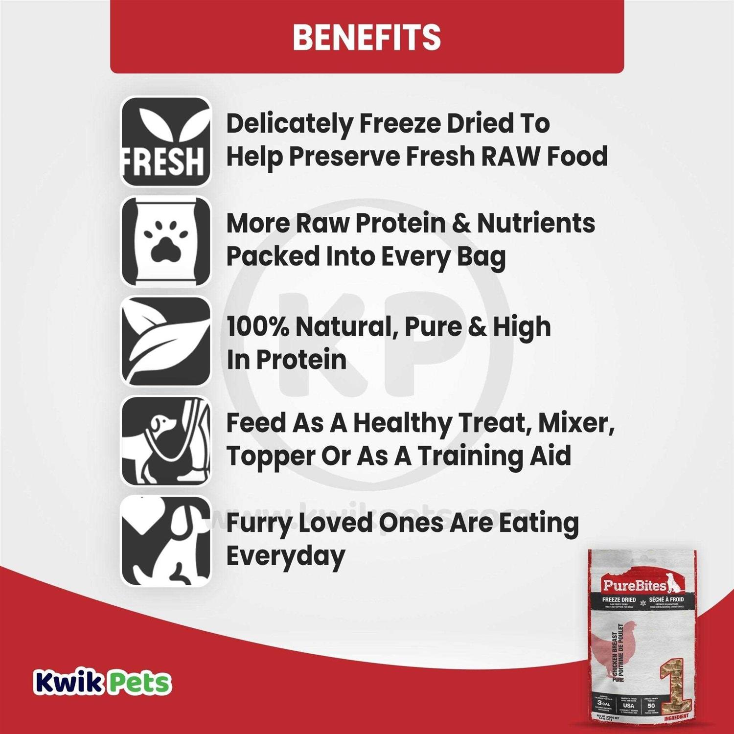 PureBites Chicken Breast Freeze Dried Dog Treats