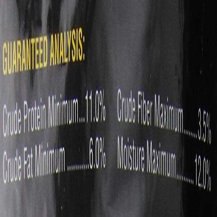 Roudybush Daily Maintenance Mini