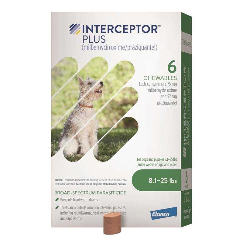 Interceptor Plus for Dogs