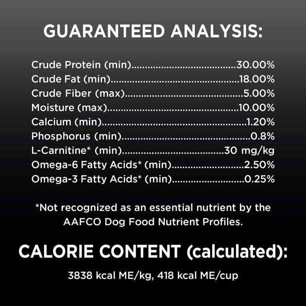 IAMS Proactive Health Active Chicken Turkey Dry Dog Food