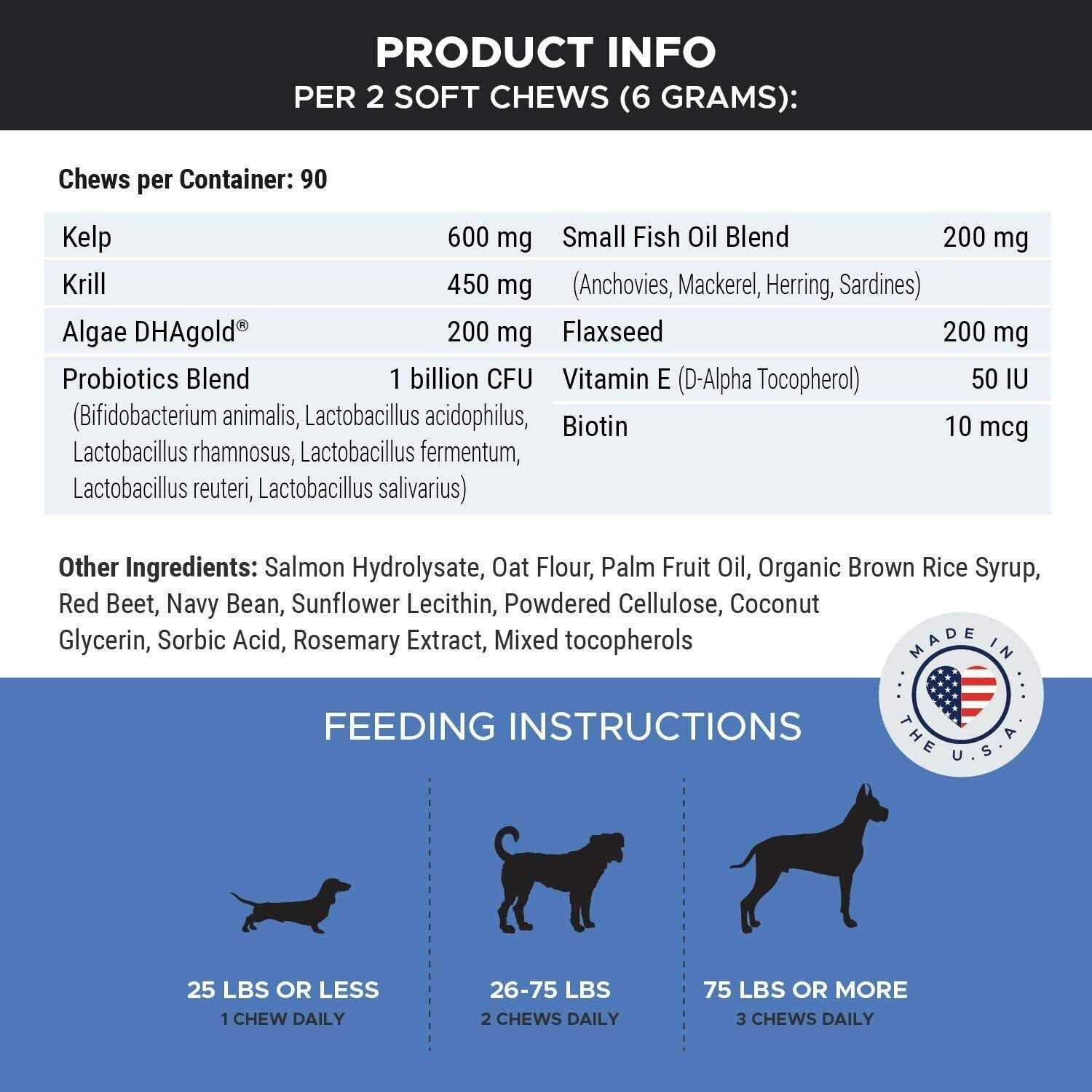 Pet Honesty Allergy Skin Health