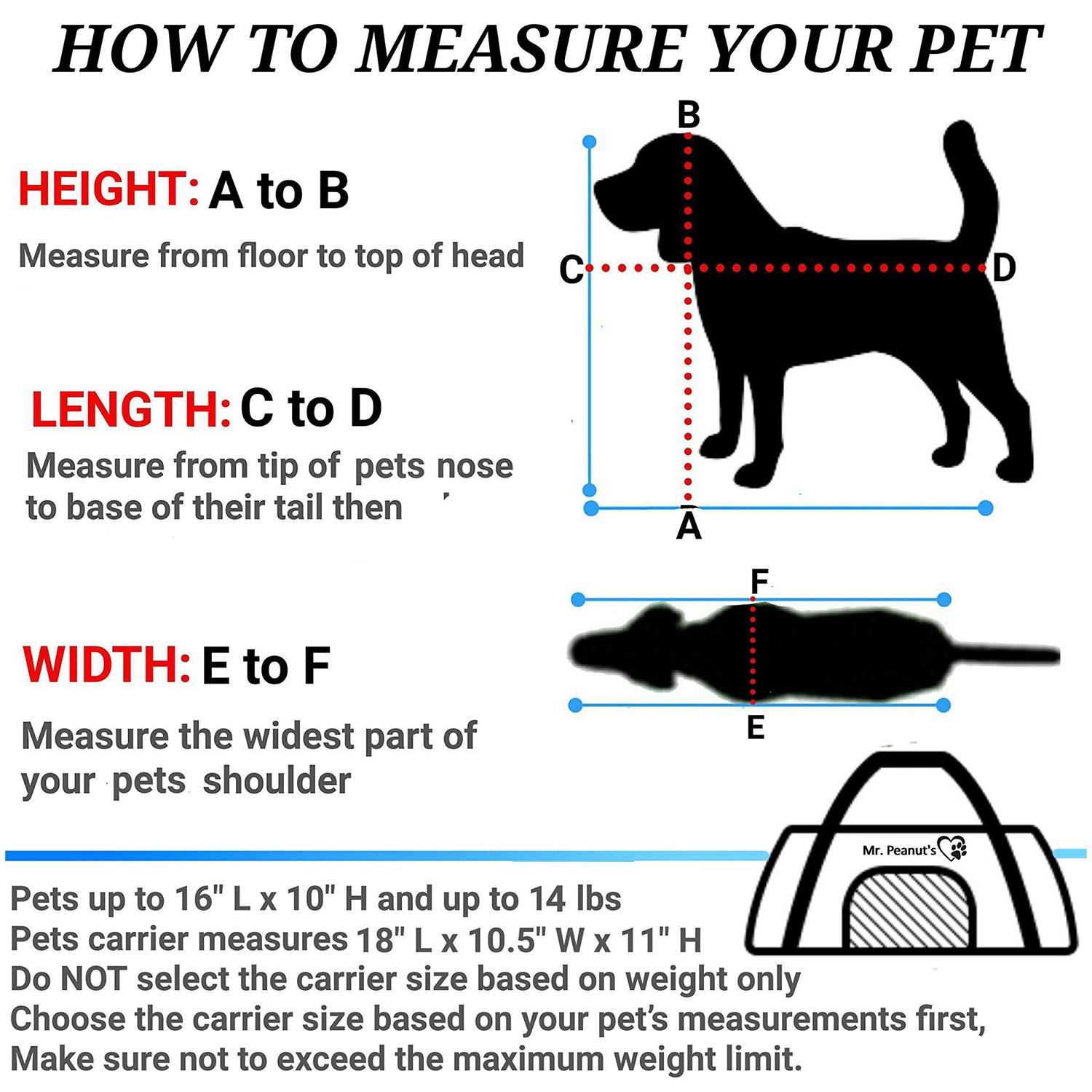 Mr. Peanut’s Airline Approved Soft Sided Pet Carrier Low Profile Gold Series Tote