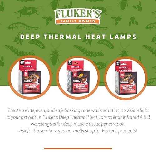 Flukers Deep Thermal Heat Lamp for Reptiles