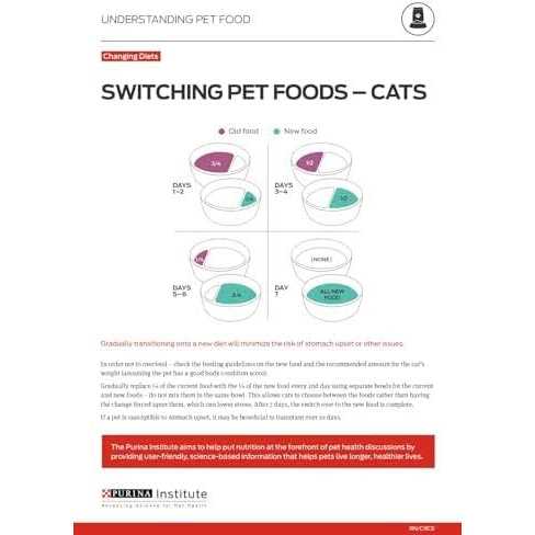 Purina Pro Plan Cheese Entree in Gravy Cat Food