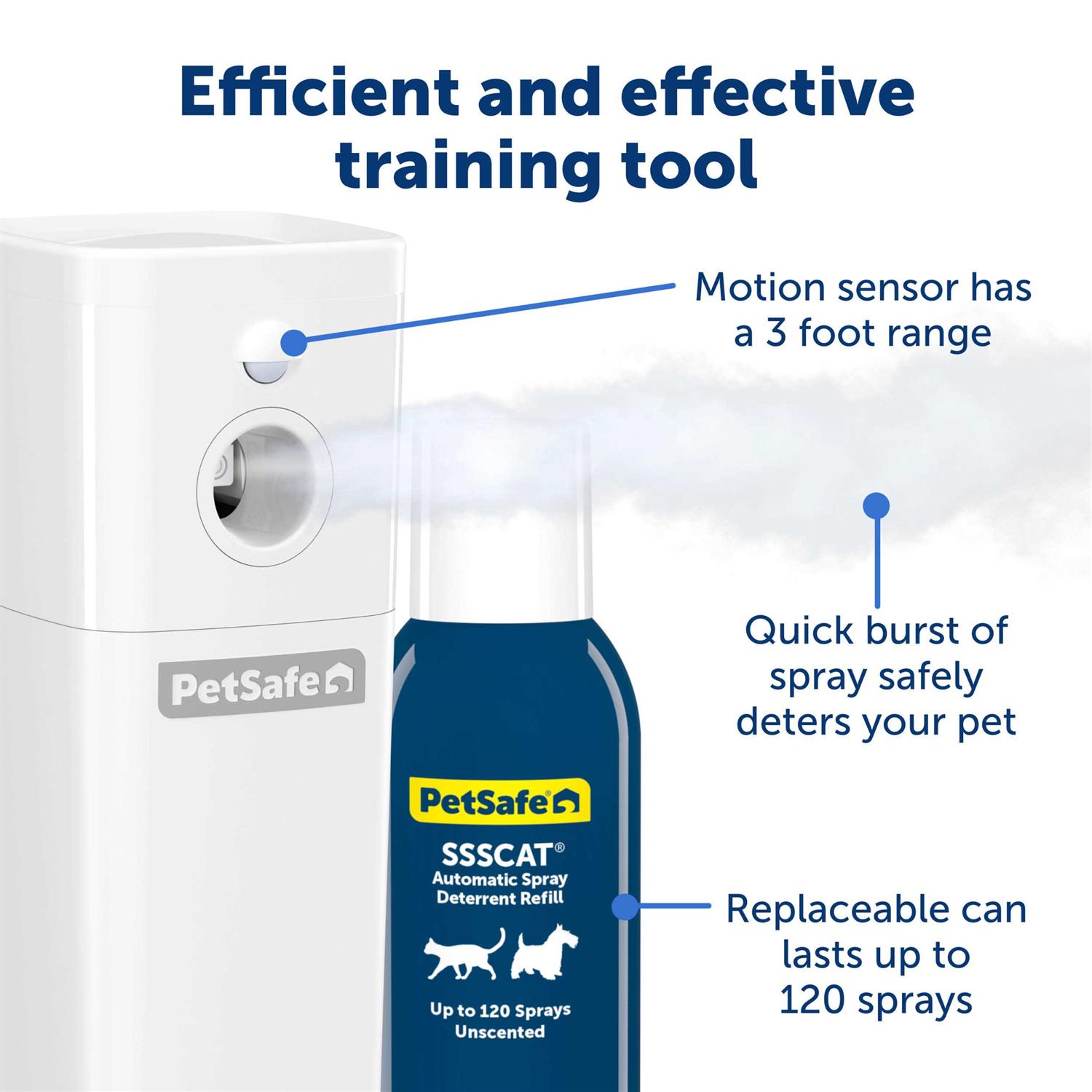 PetSafe SSSCAT Spray Deterrent