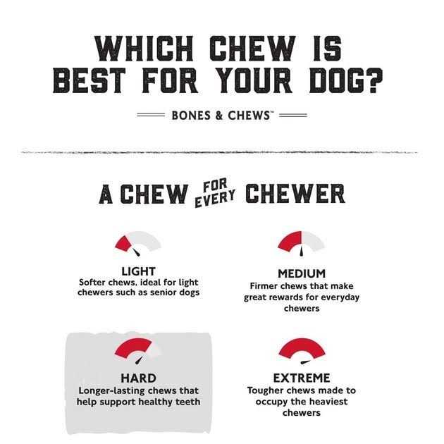 Bones & Chews Himalayan Cheese Jumbo Dog Treats