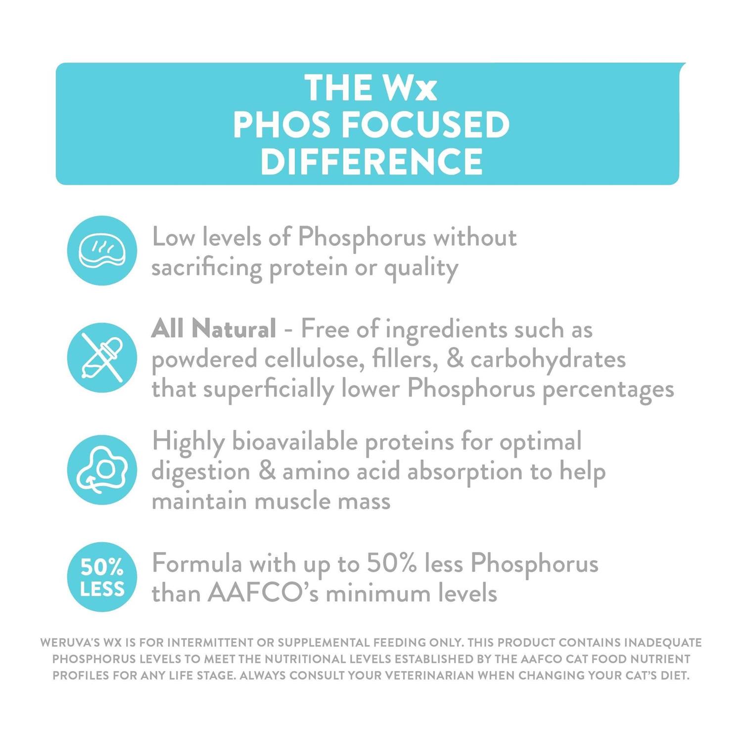 Weruva Wx Phos Focused Pate Formulas Variety Pack
