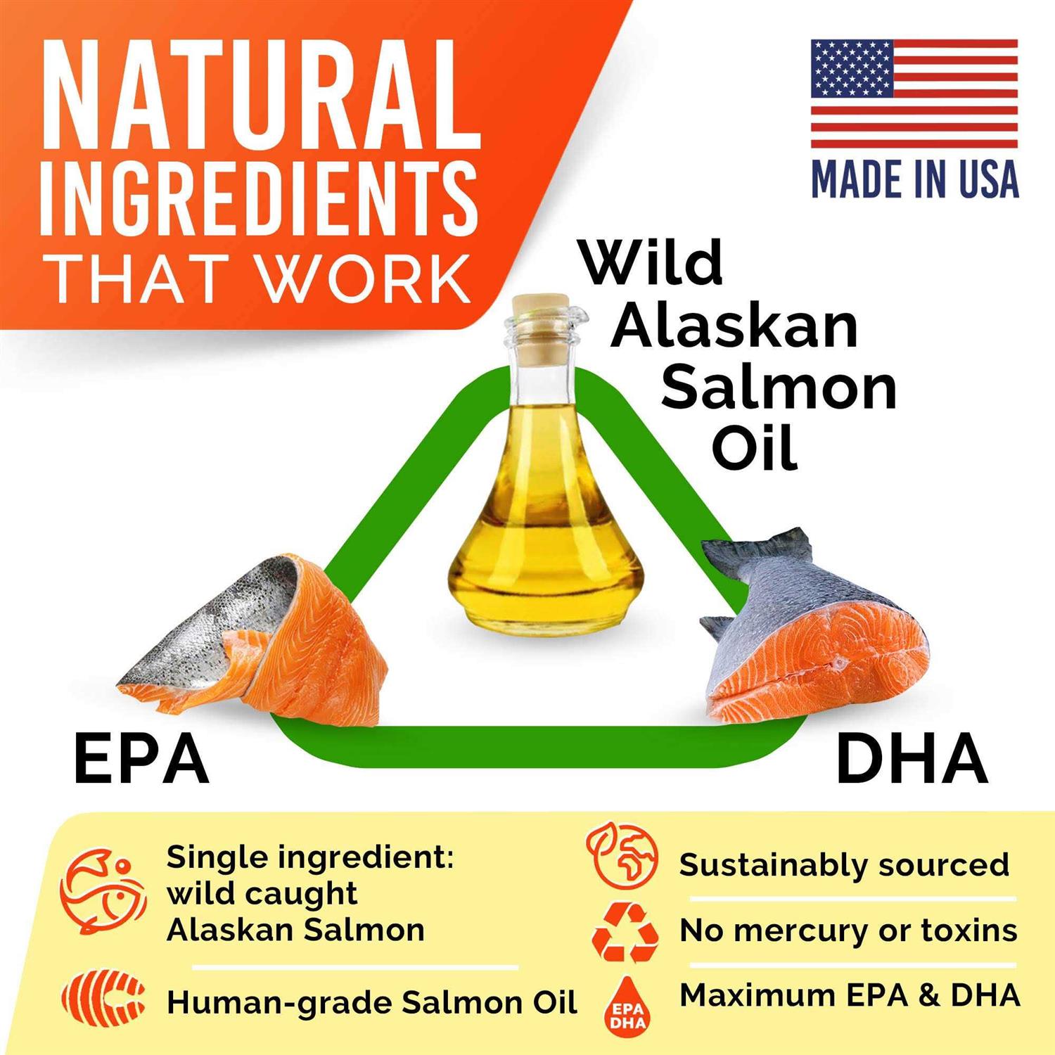 StrellaLab Wild Alaskan Salmon Oil Omega 3 for Dogs