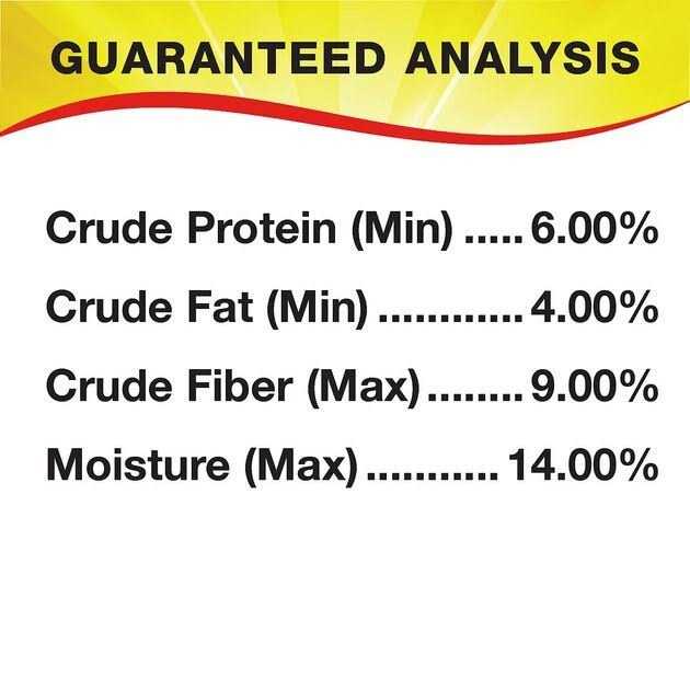 Wild Delight Crunch N’ Nut Squirrel Food