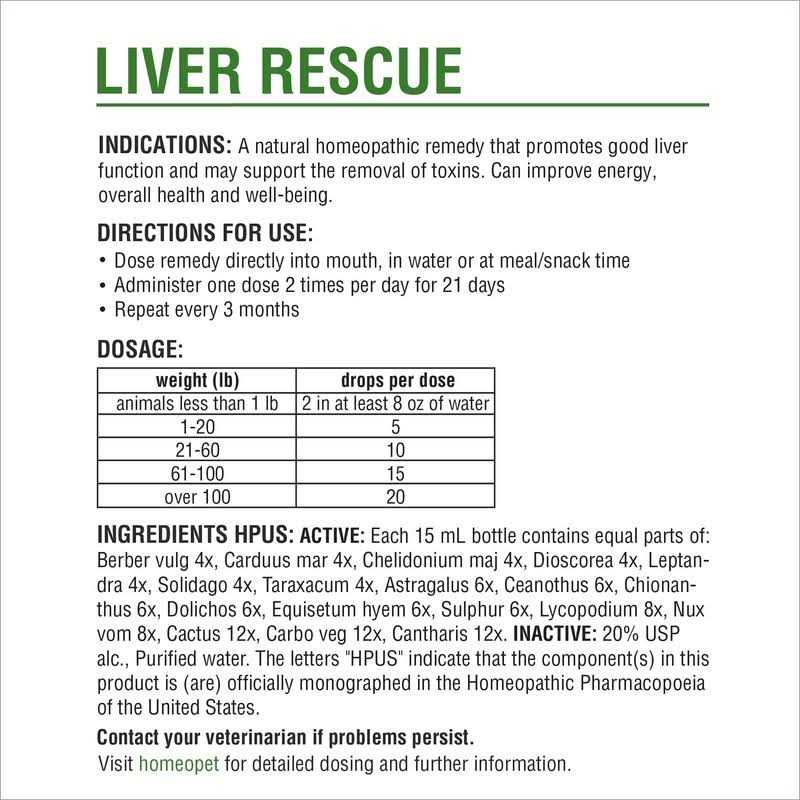 HomeoPet Liver Rescue