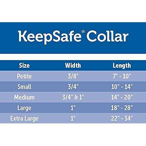 PetSafe Keepsafe Break-Away Dog Collar