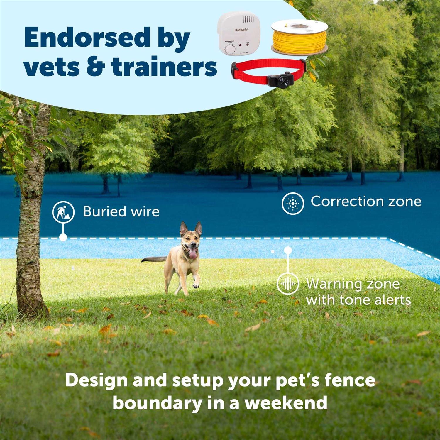 PetSafe Basic In-Ground Fence