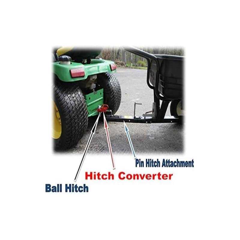 Garbage Commander Combo Hitch, Haul Pin Hitch, Handled Lawn and Garden Equipment, or Wheeled Garbage Cans