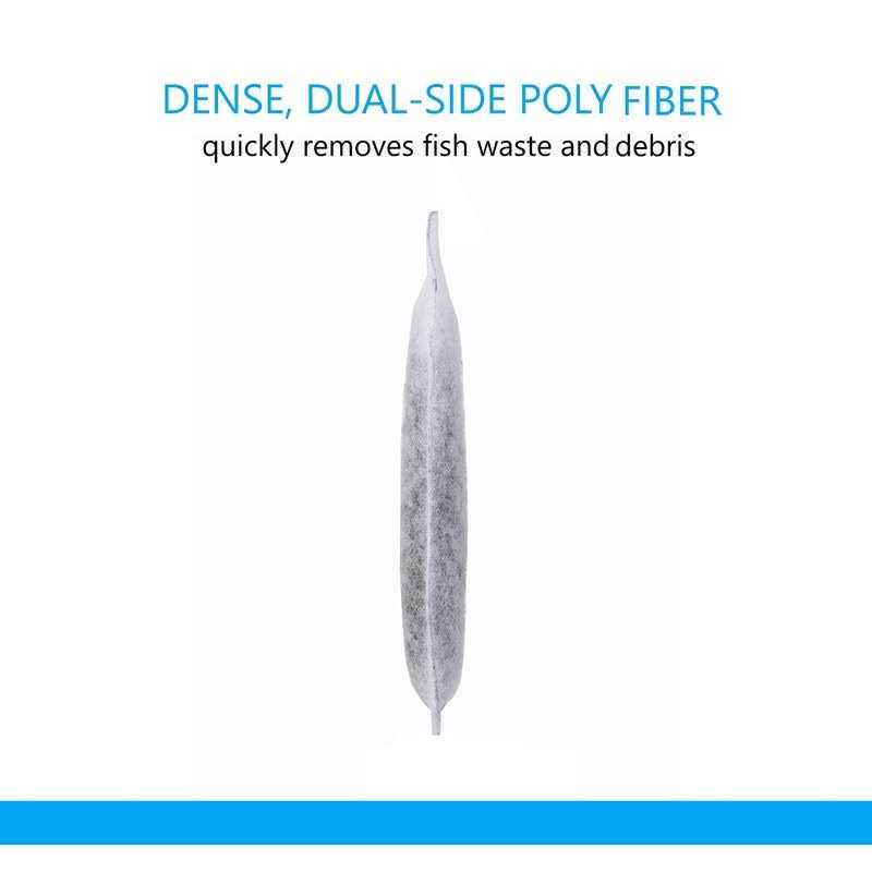 Koller Products Replacement Filter Cartridges