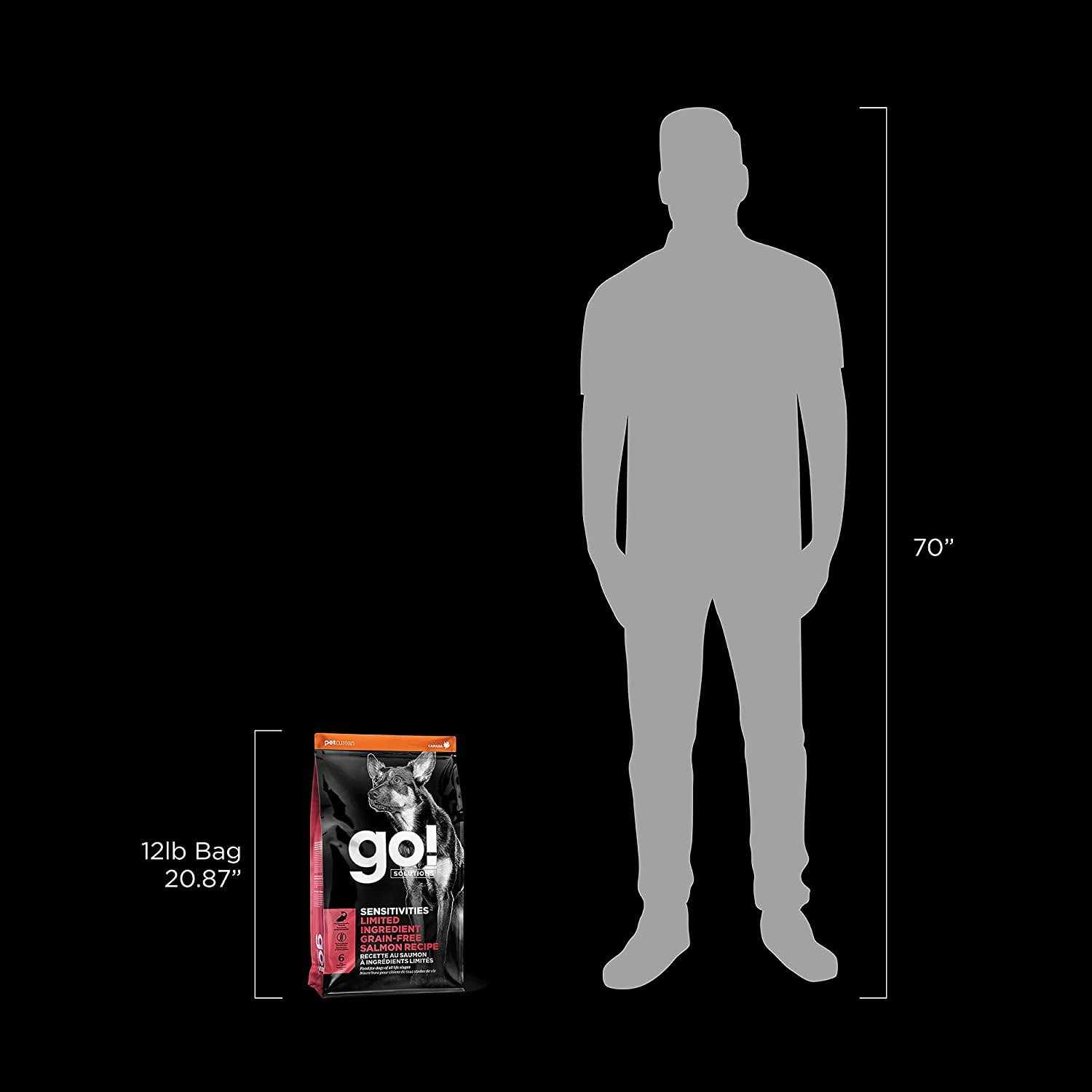 Petcurean Go! Sensitivities Limited Ingredient Grain Free Salmon Recipe Dry Dog Food