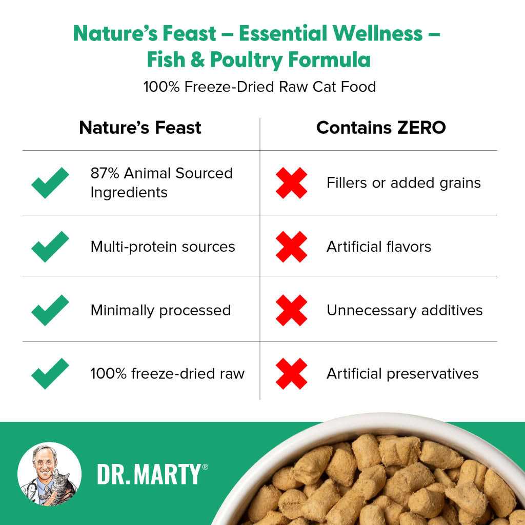 Dr. Marty Nature’s Feast Essential Wellness Fish & Poultry Freeze Dried Raw Cat Food