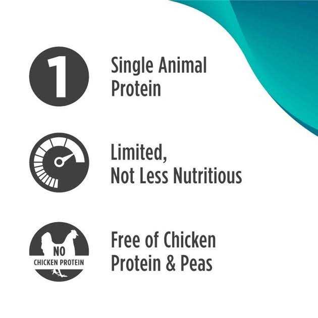 Nulo Freestyle Limited+ Salmon Recipe Grain-Free Puppy & Adult Dry Dog Food