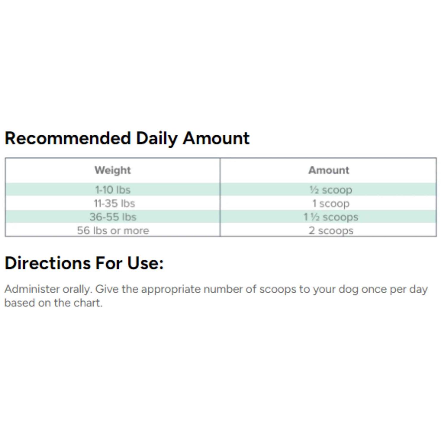 Dr. Marty ProPower Plus Digestive Supplement for Dogs