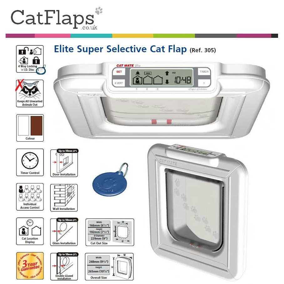 Cat Mate Elite I.D. Disc Cat Door with Timer Control