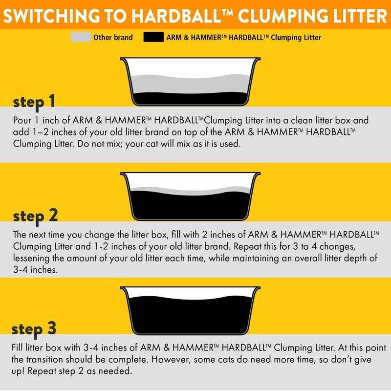 Arm & Hammer Hardball Clumping Cat Litter Lightweight
