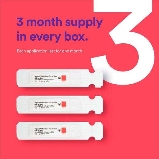 Onguard Plus Flea & Tick Spot Treatment for Dogs