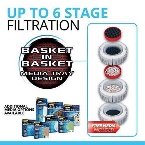 Fluval FX6 High Performance Canister Filter