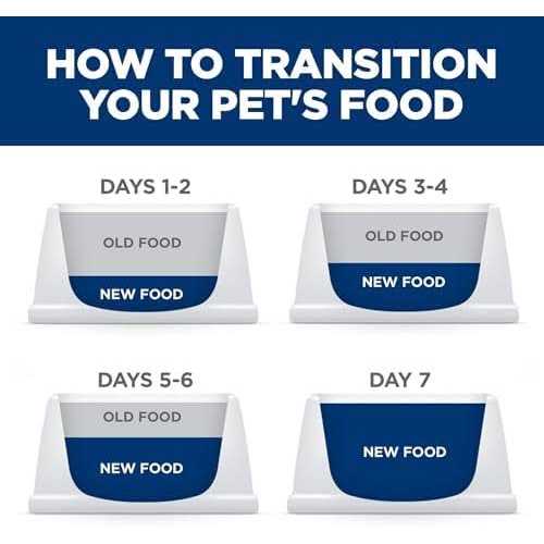 Hill’s Science Diet Adult Chicken & Barley Recipe Large Breed Dry Dog Food