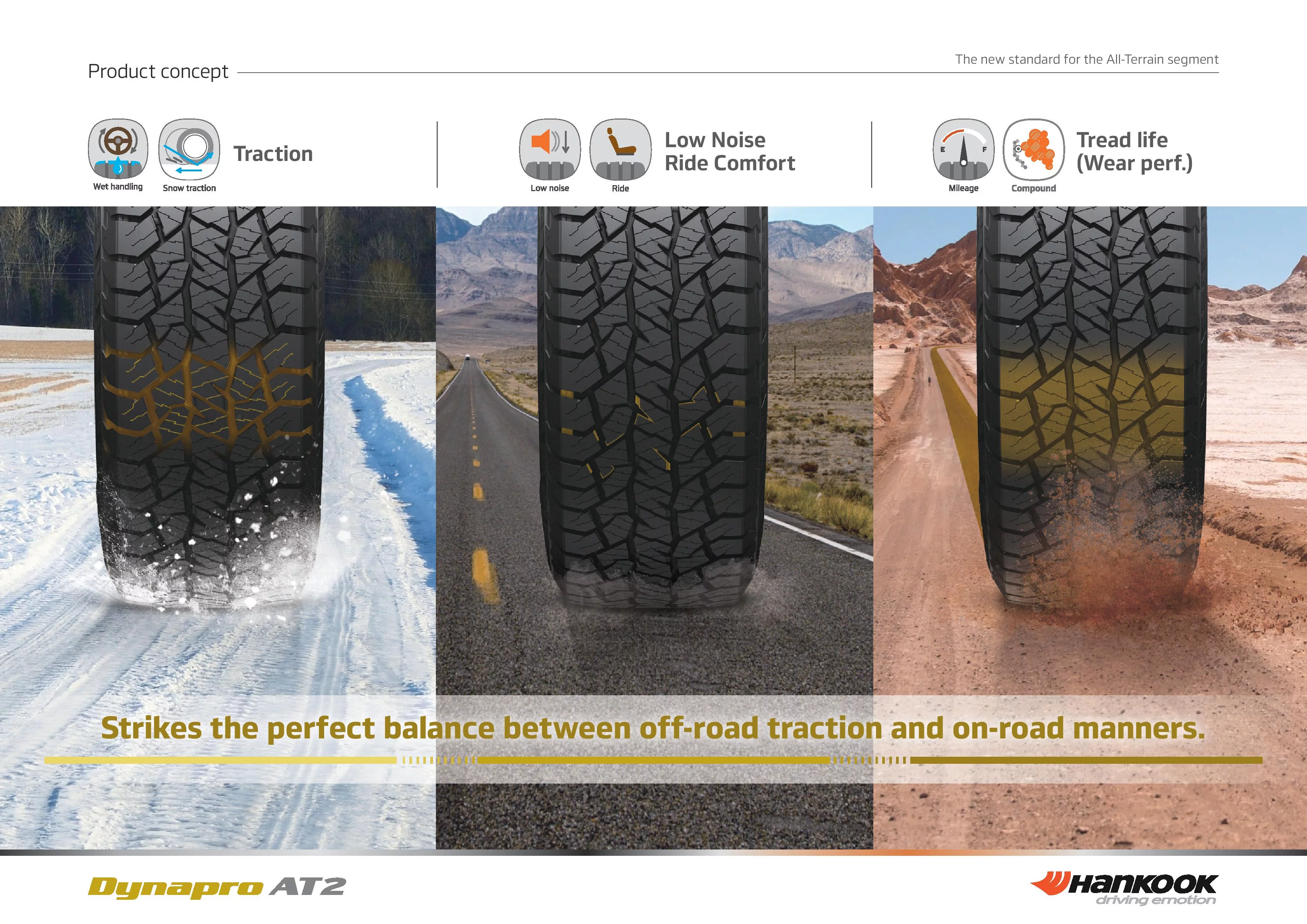 Hankook Dynapro AT2 RF11 All-Terrain Tire - 275/65R18 116T Fits: 2015-23 Ford F-150 Lariat. 2019-23 Chevrolet Silverado 1500 LT Trail Boss