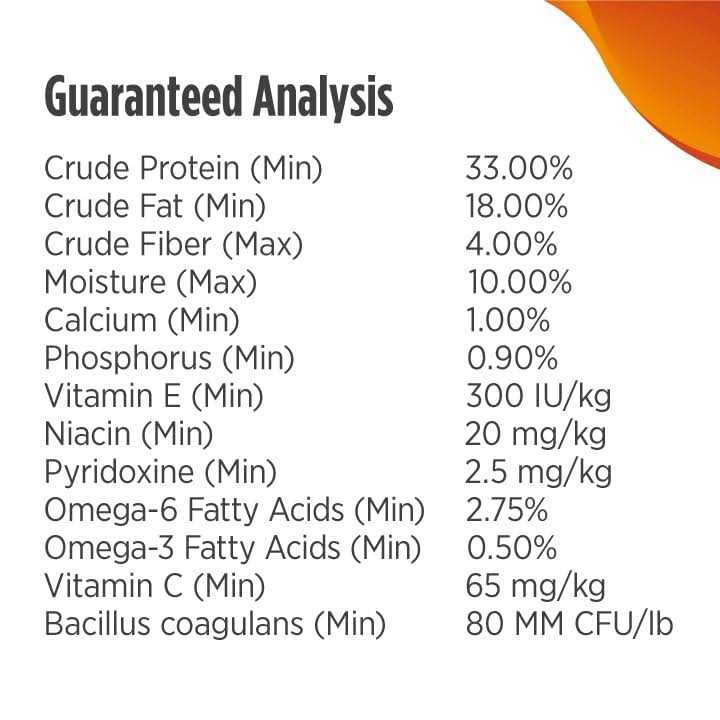 Nulo Freestyle Grain-Free Turkey & Sweet Potato Recipe Dry Dog Food