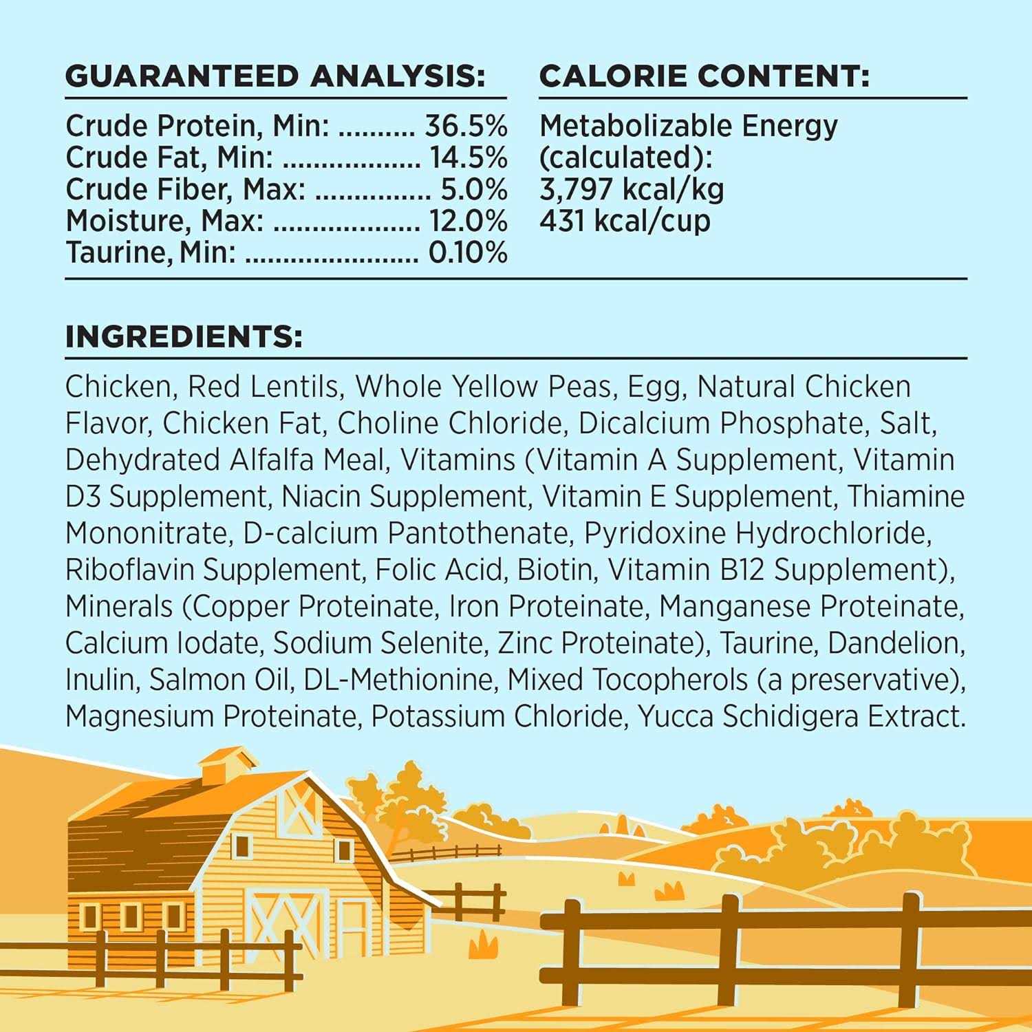 BIXBI Liberty Chicken Recipe Dry Cat Food