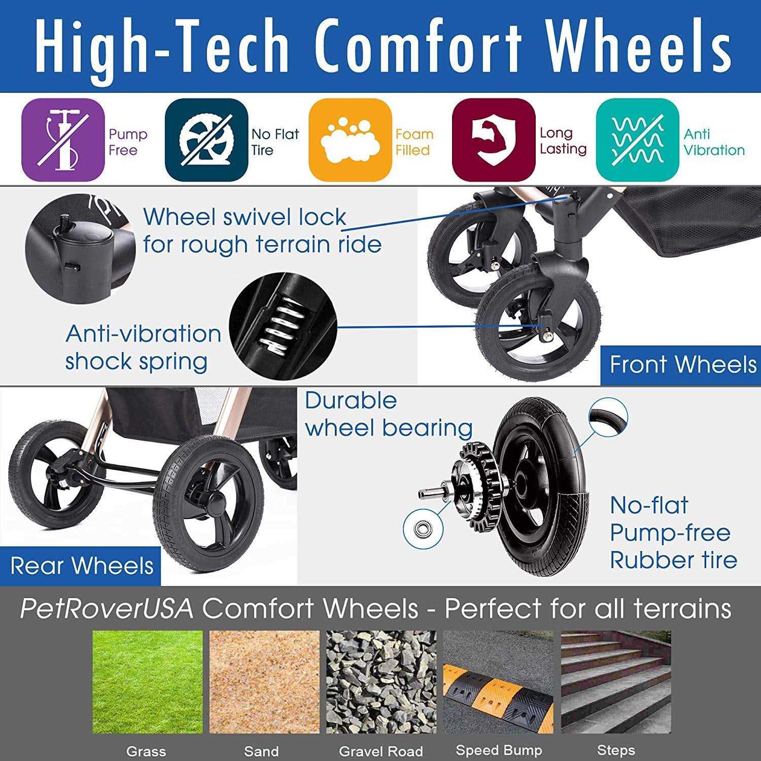 HPZ Pet Rover Prime 3-in-1 Luxury Stroller