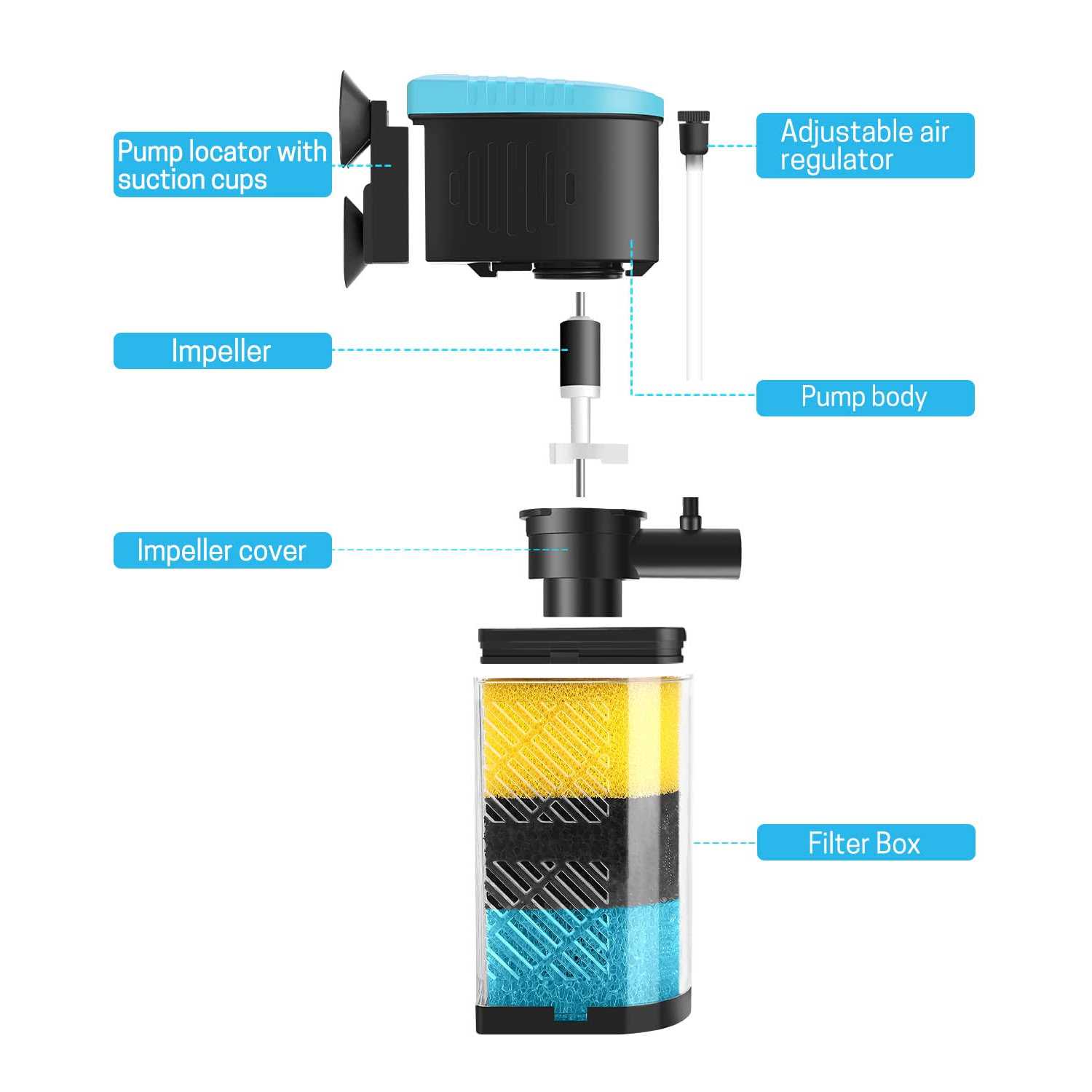 AquaMiracle Aquarium Filter 3-Stage in-Tank Filter Internal Fish Tank Filter Turtle Filter Fish Tanks with Dual Water Outlet